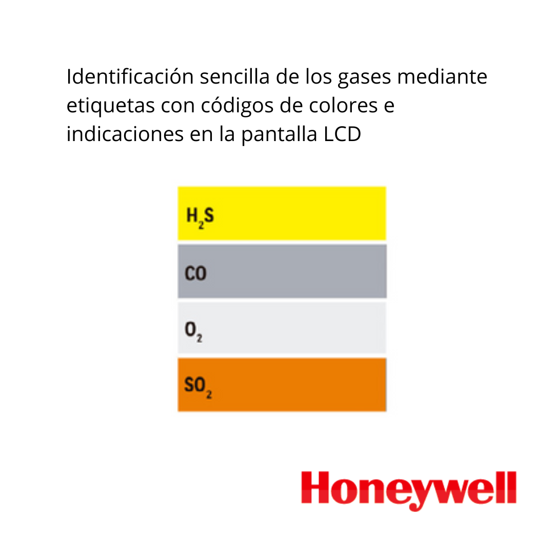 Detector de Gases H2S BW modelo Clip2 para medicion de H2S p dos años